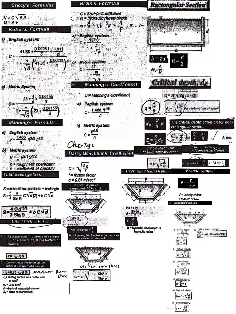 Formulas Rectangular and Trapezoidal (Open Channel) | PDF