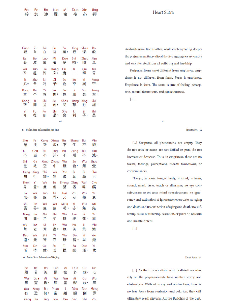 Heart Sutra Pinyin From FGSH File (Bair-Mundy (ZH, En) ) | PDF