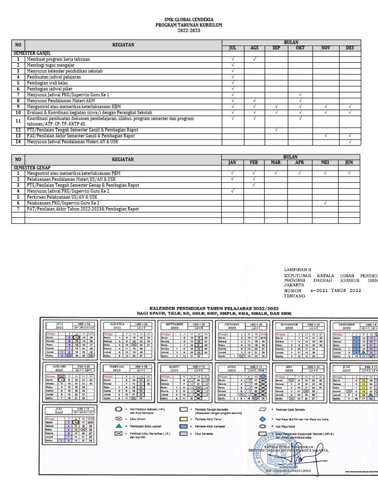 Rencana Program Tahunan SMK 2022-2023 | PDF
