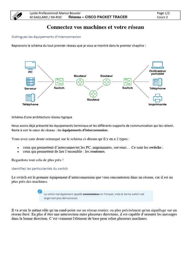Équipements d'interconnexion réseau | PDF | Serveur (Informatique ...