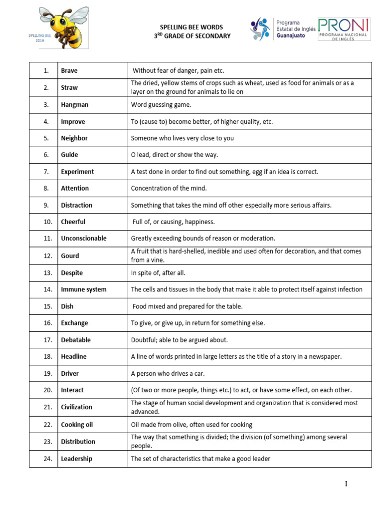 3rd Grade Spelling Bee Word List | PDF