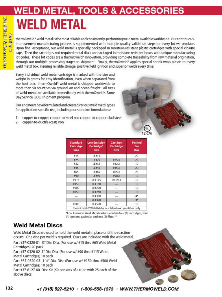 Soldadura Exotermica Thermoweld PDF Cartridge (Firearms) Metals