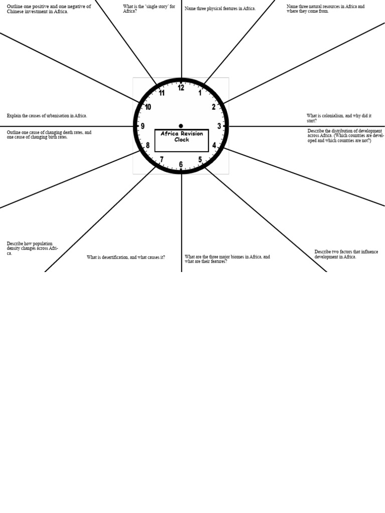 Africa Revision Clock PDF