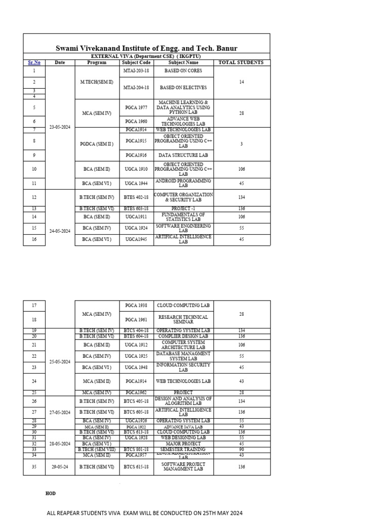 CSE External Viva Schedule 2024 | PDF | Computer Programming | Computer ...