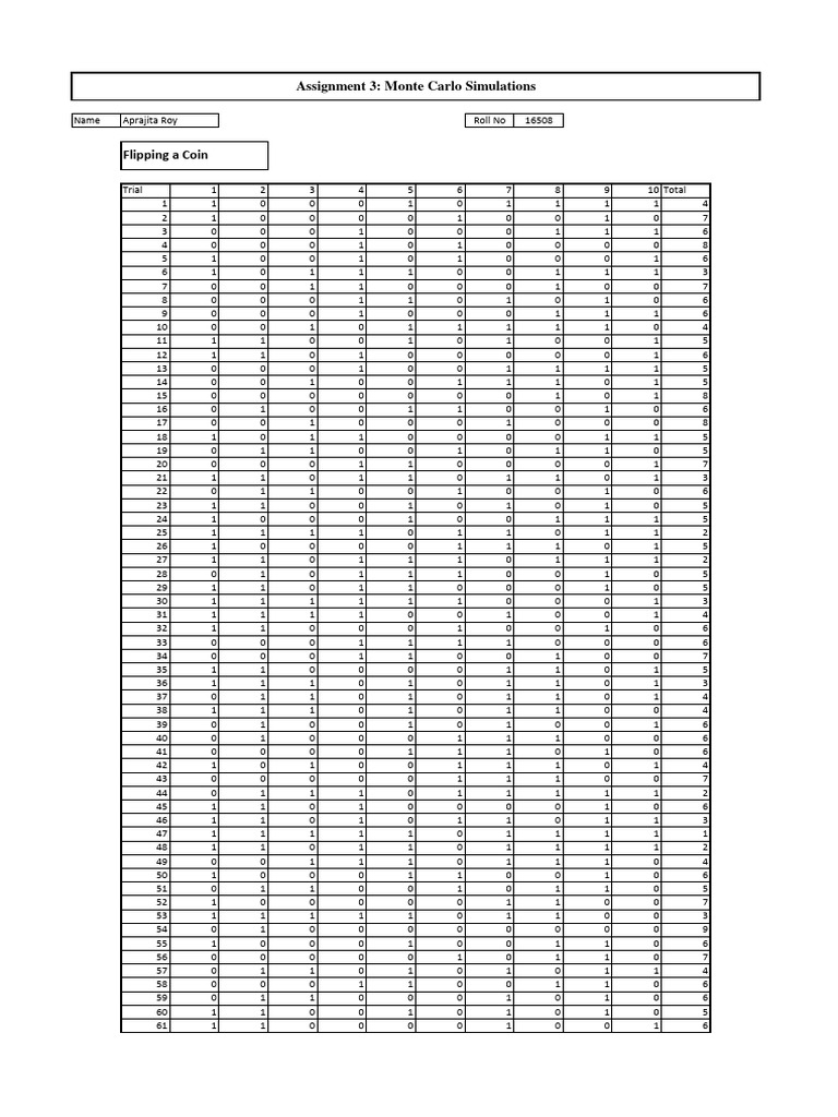 Modelling With Excel - Simulation | PDF | Applied Mathematics ...