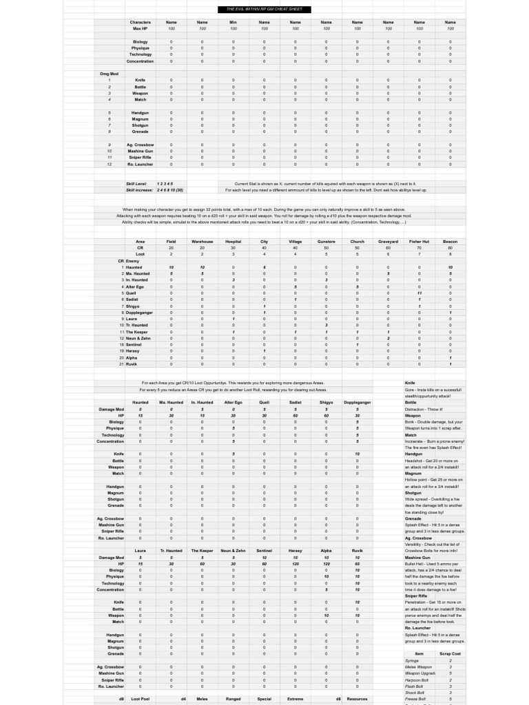 the-evil-within-roleplay-1-pdf-shotgun-projectile-weapons