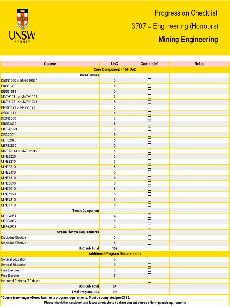 3707 - Mining Engineering UNSW Course | PDF | Engineering