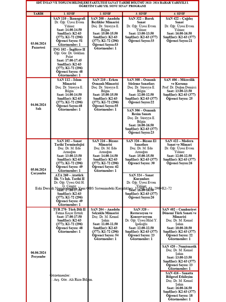 2023 2024 Bahar Donemi Final Sinavlari 28052024 Pdf