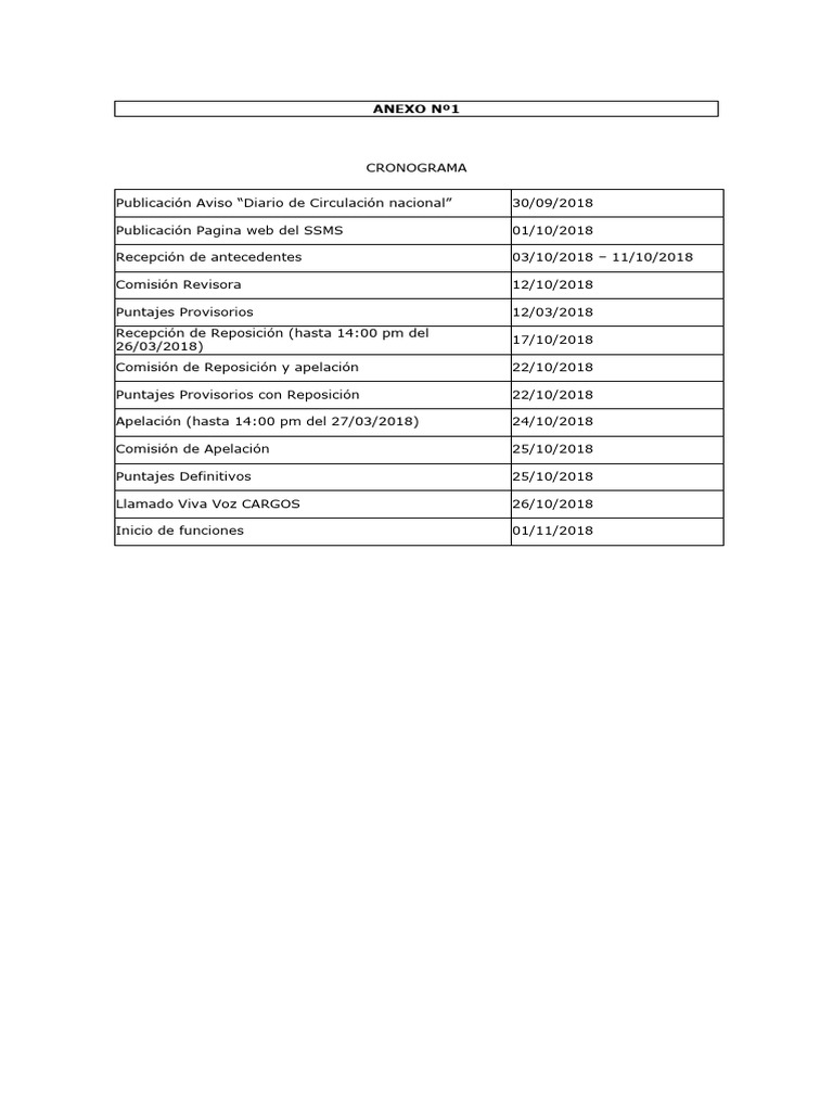 Anexos re 2117 2018 concurso local edf ssms 2018 pdf