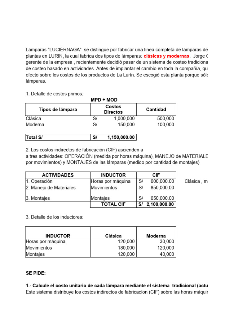 JP PD11 CC - PP 2024 | PDF | Economias | Producción y fabricación