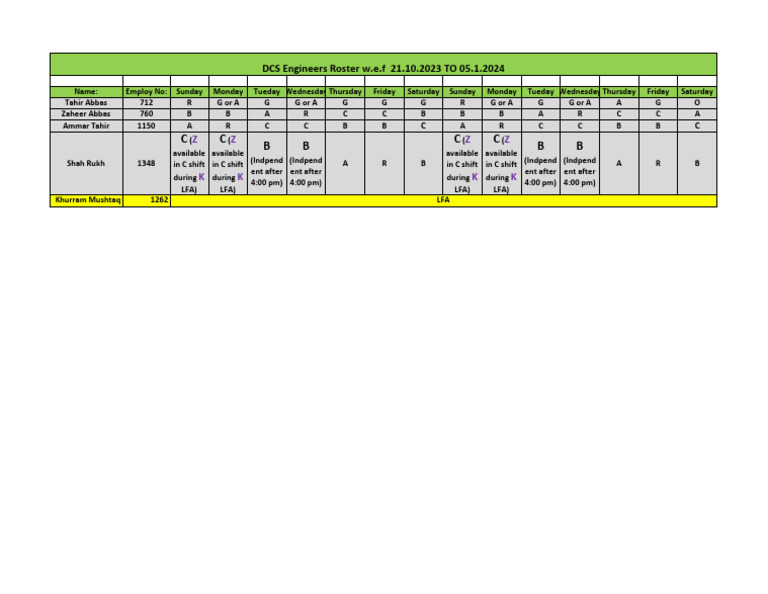 DCS Engineers Shift Roster | PDF