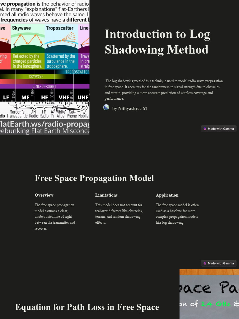 Shadowing Method Language Learning
