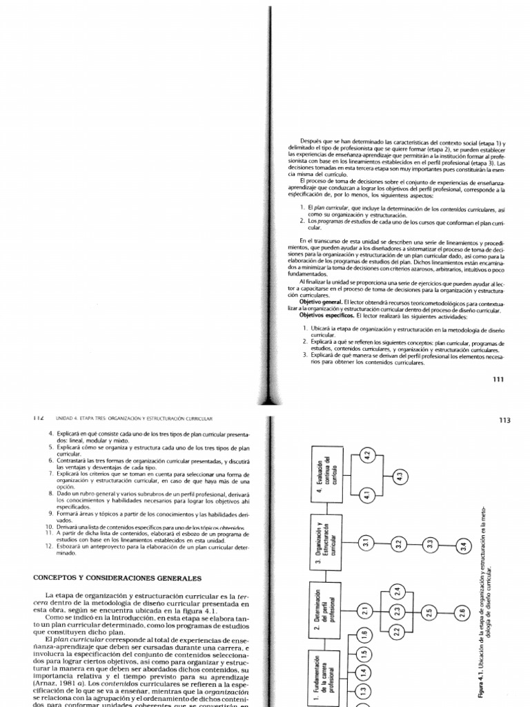 MDC | PDF
