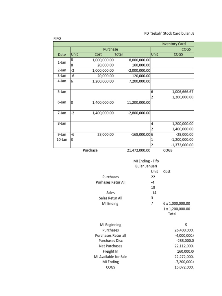 Fifo Lifo Average | PDF