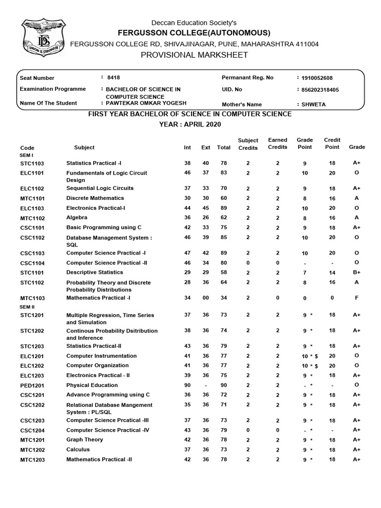 Provisional Marksheet for B.Sc. CS | PDF | Computing | Science