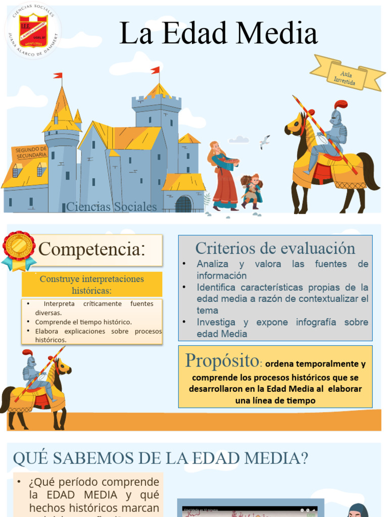 Línea de Tiempo de la Edad Media | PDF | Edades medias | imperio Romano