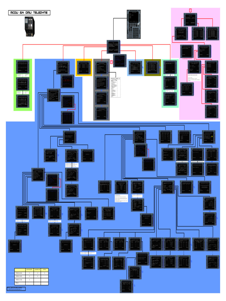 Print Mcdu Sa Dmu Teledyne V6 Pdf