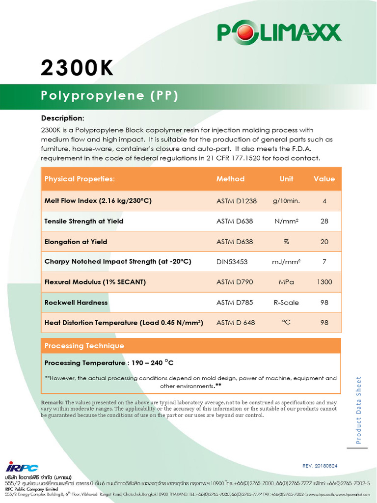 2300K Polypropylene Block Copolymer | PDF