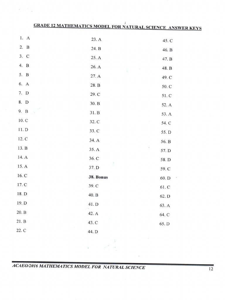 Math For Natural | PDF