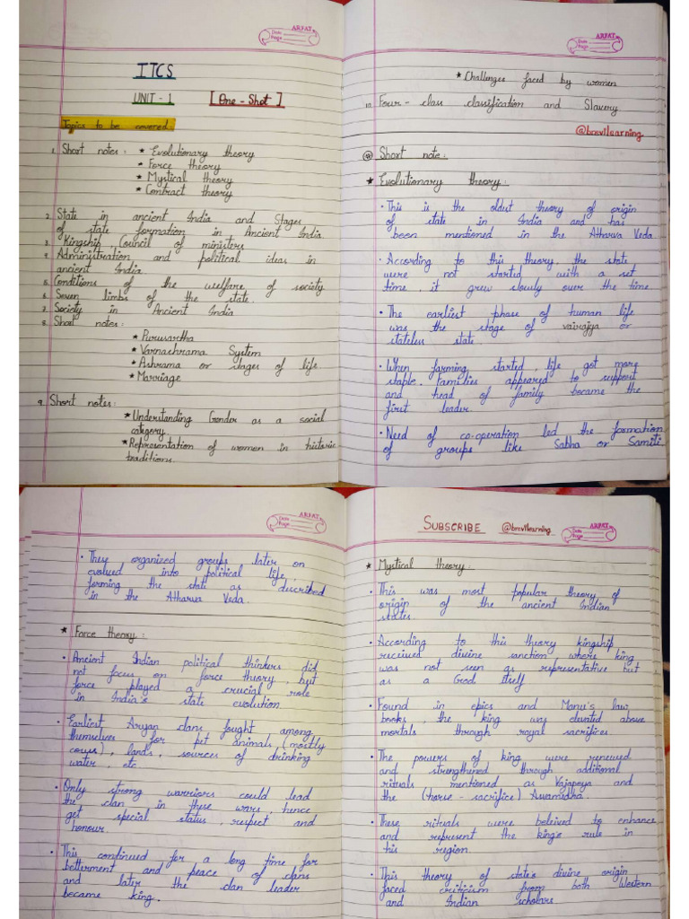 ITCS Unit 1 One Shot Notes Brevilearning Youtube Compressed | PDF