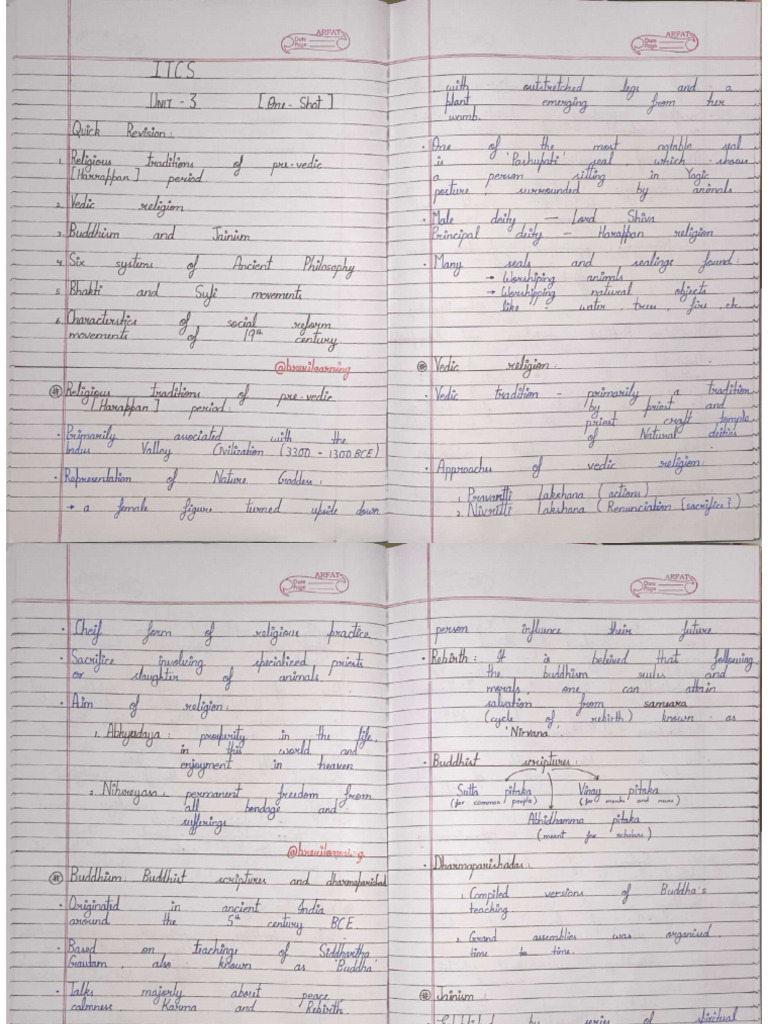 ITCS Unit-3 Notes For OneShot Video by Brevilearning YT Compressed | PDF