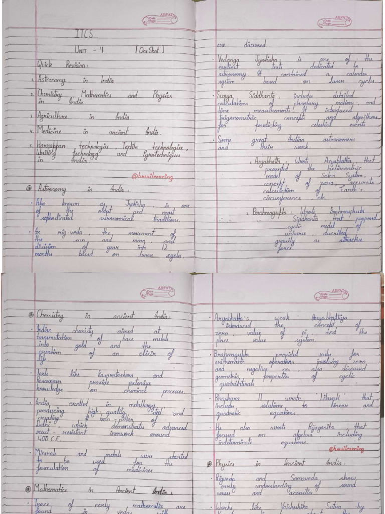 ITCS Unit-4 Notes For OneShot Video by Brevilearning YT Compressed | PDF