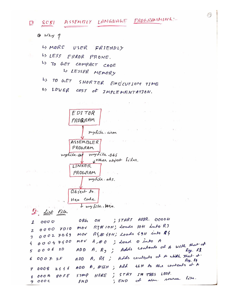 Notes on Assembly language and C programming | PDF