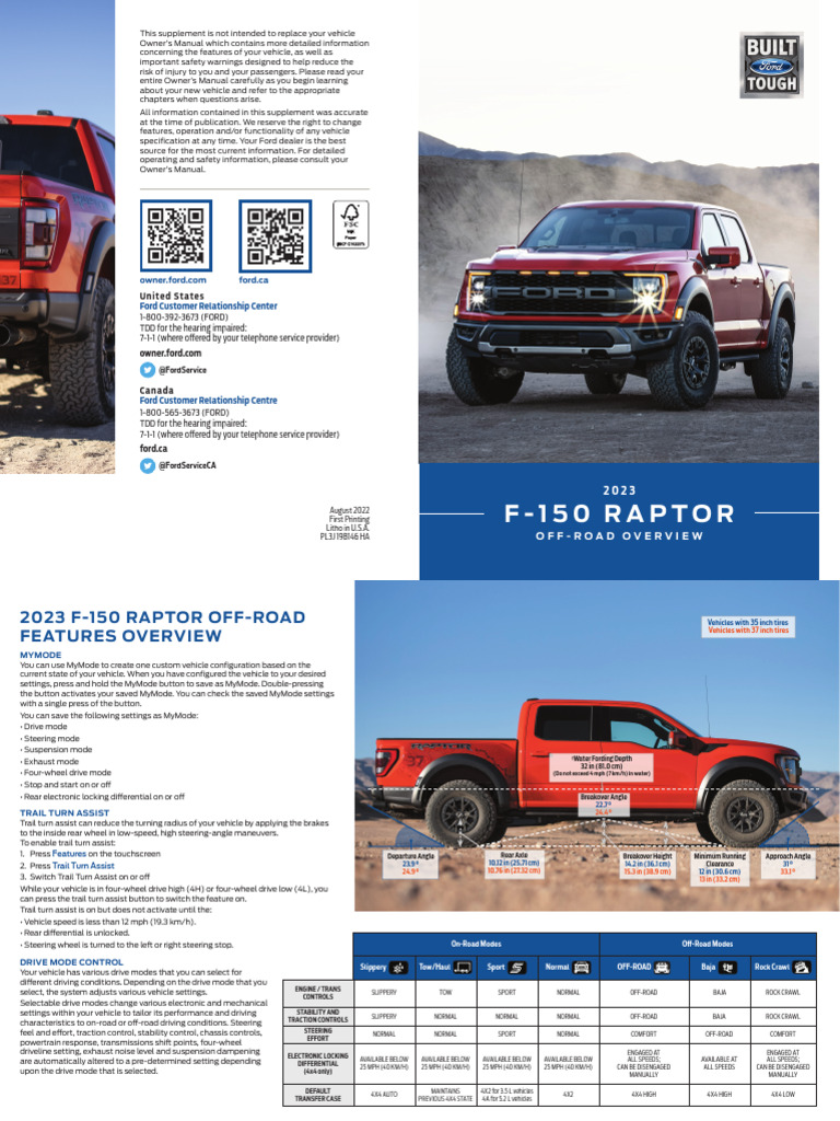 2023 F-150 Raptor Off-Road Guide | PDF | Four Wheel Drive | Off Roading