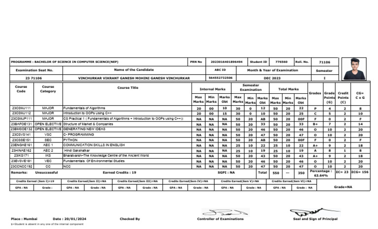 B.Sc. Computer Science Exam Results | PDF | Software Engineering ...