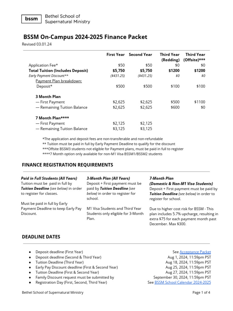 2024-2025 BSSM Finance Packet | PDF | Credit Card | Money