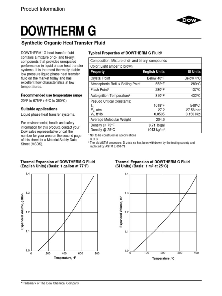 DOWTHERM G Heat Transfer Fluid Overview | PDF | Density | Heat Transfer