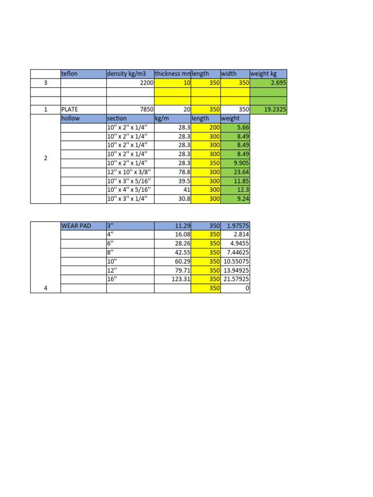 Pipe Shoe Support Weight Calculations | PDF | Home & Garden ...