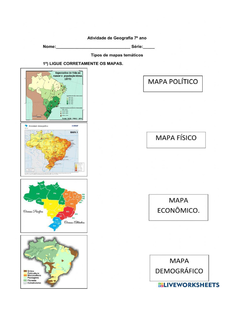 Tipos Mapas Pdf