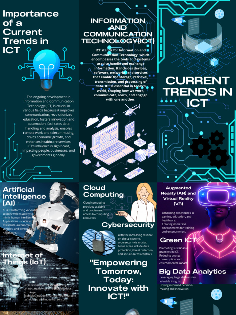 Current Trends in Information Technology | PDF | Information And ...