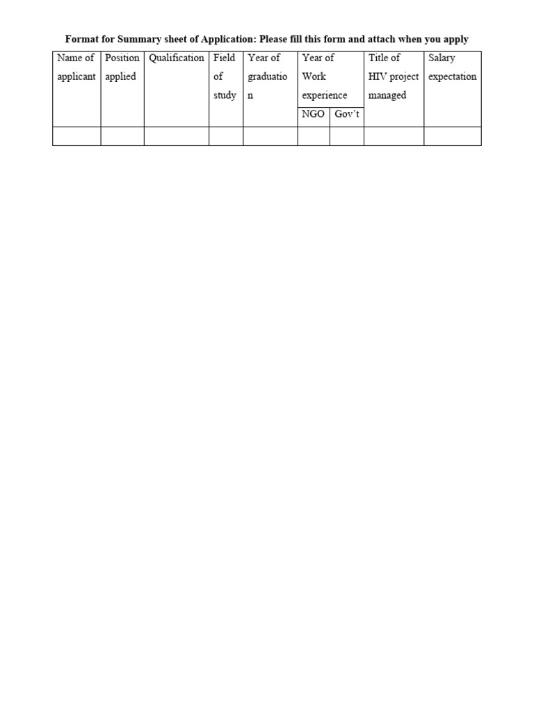 HIV Project Application Summary Sheet | PDF
