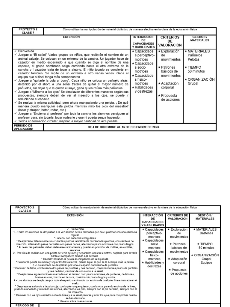 Planes de Clase 1° 2024 | PDF | Rodilla
