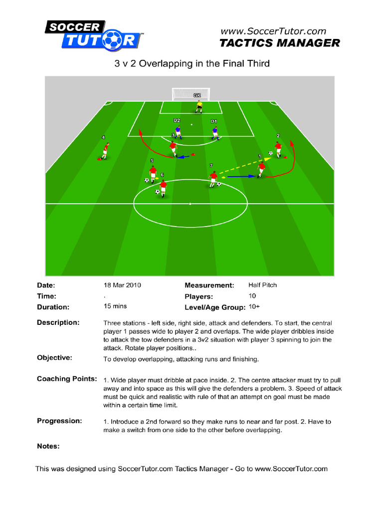 Soccer academy games finishing practices pdf