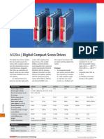 AX2000 compact servo drives