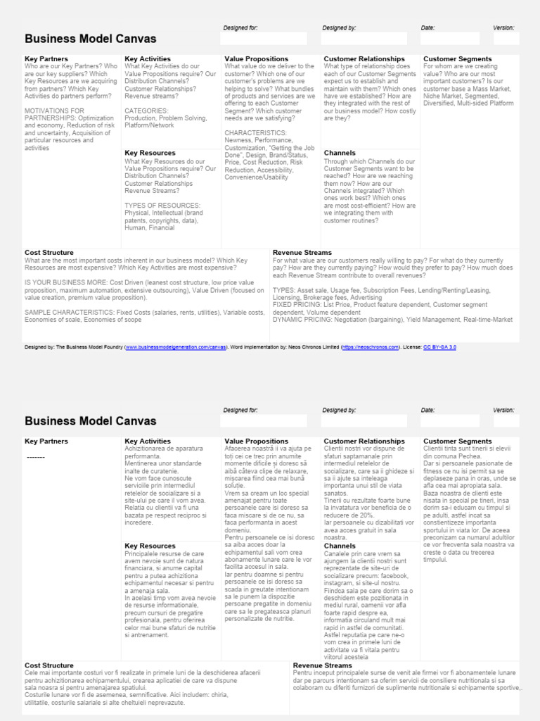 business-model-canvas | PDF | Customer | Business Model