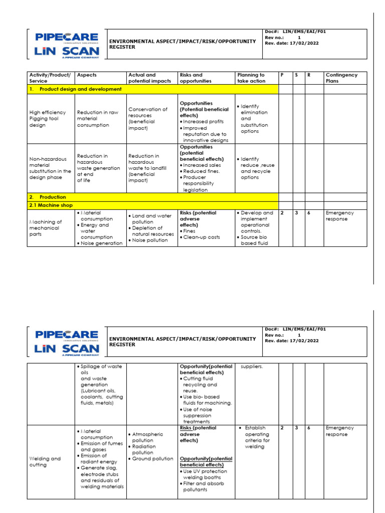 Environmental Impact and Risk Register | PDF | Waste | Waste Management