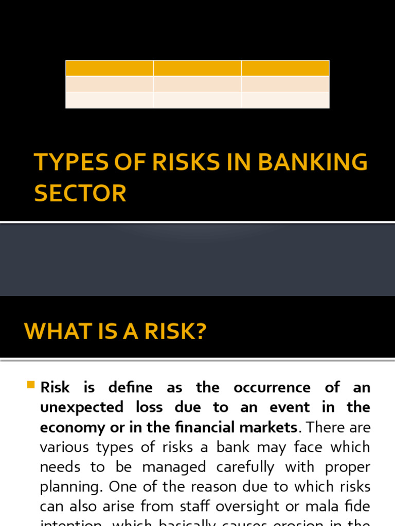 Banking Sector Risk Types Explained | PDF | Financial Risk | Risk