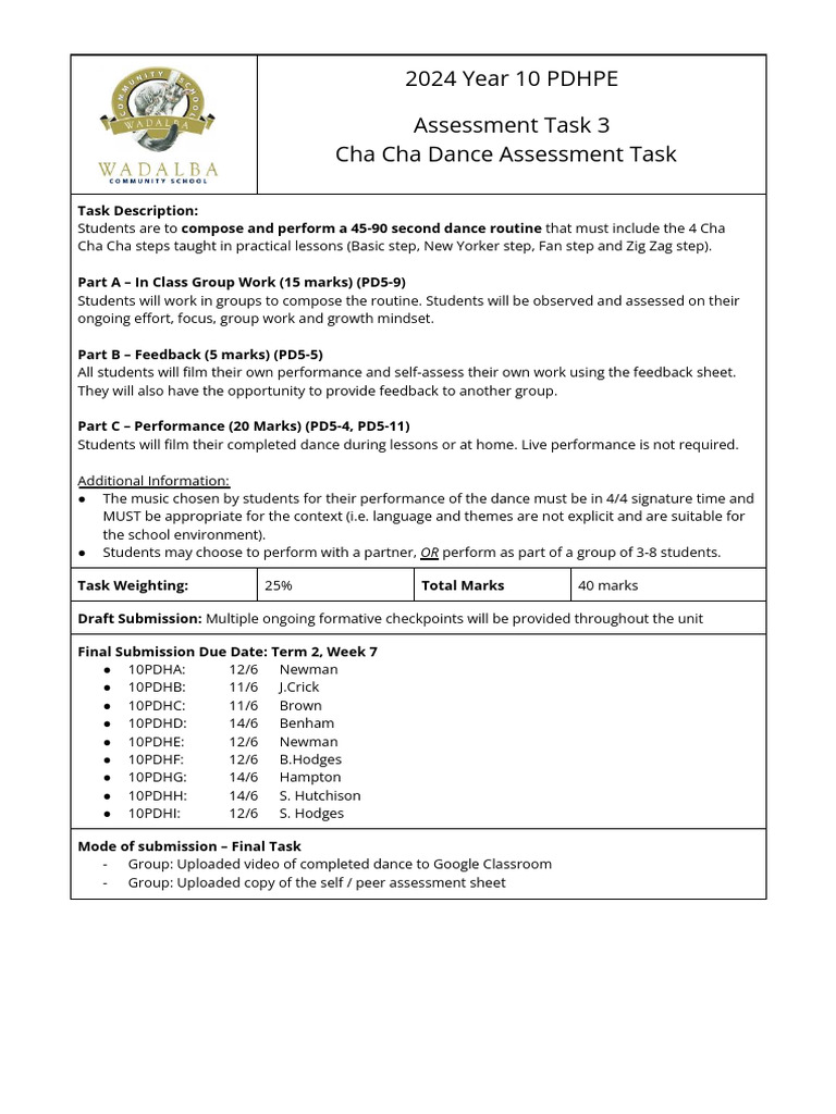 10 PDHPE AT3 - Dance Cha Cha Assessment Task Notification 24 | Download ...