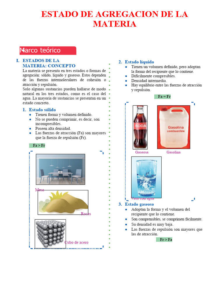 Estados y cambios de la materia | PDF | Importar | La energía nuclear