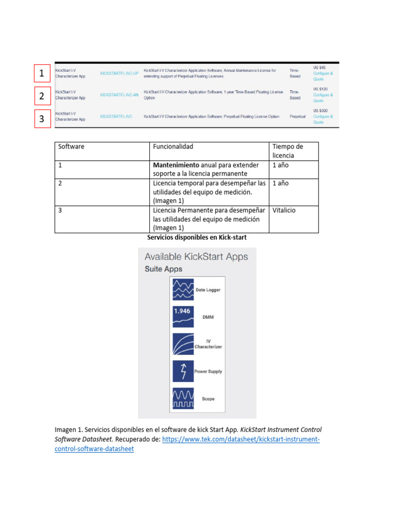 Diferencias de Softaware | PDF | Informática | Tecnología