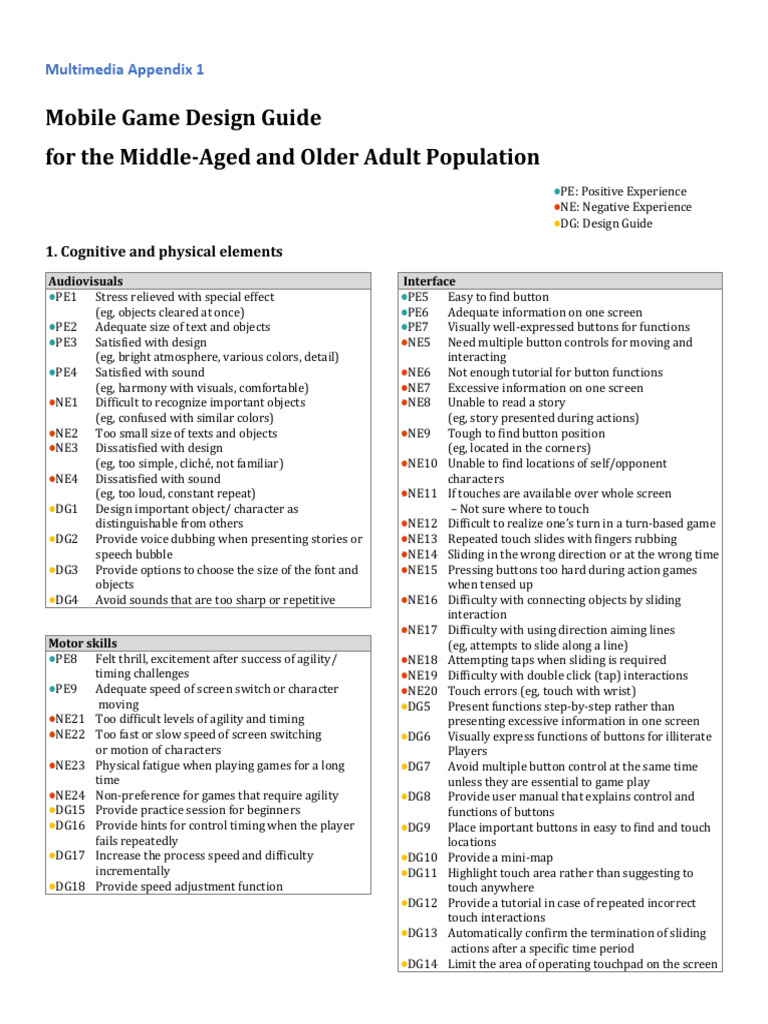 Mobile 1 Pdf Mobile Phones
