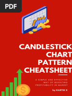 Nifty 50 Candlestick Patterns Guide | PDF