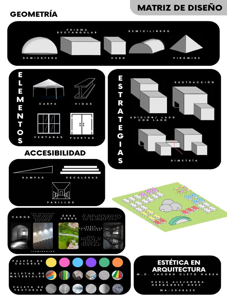 Matriz-De-Diseño - Kahh 1 | PDF
