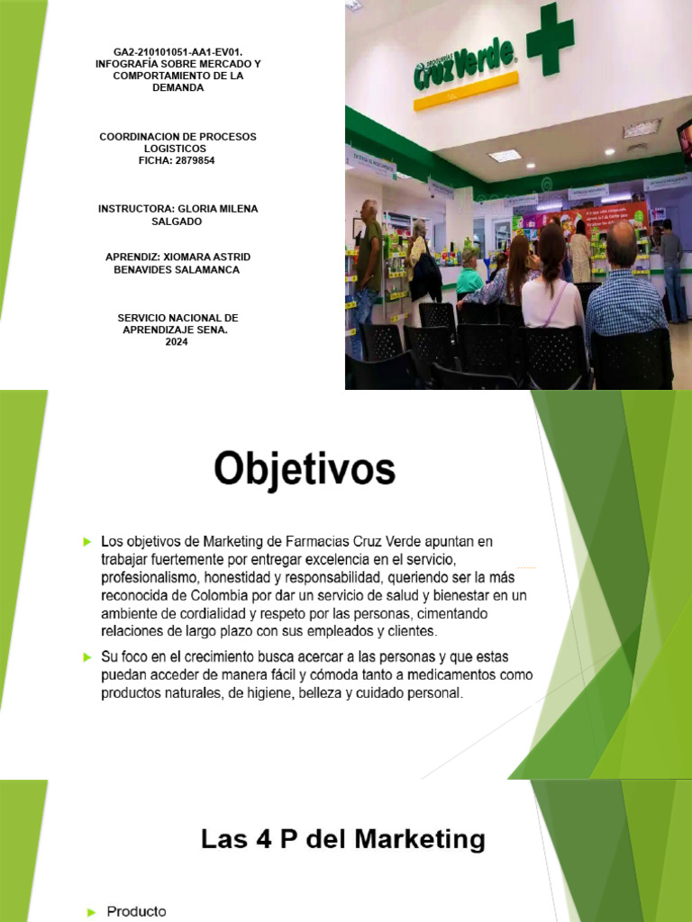 Ga2-210101051-Aa1-Ev01. Infografía Sobre Mercado y Comportamiento de La ...