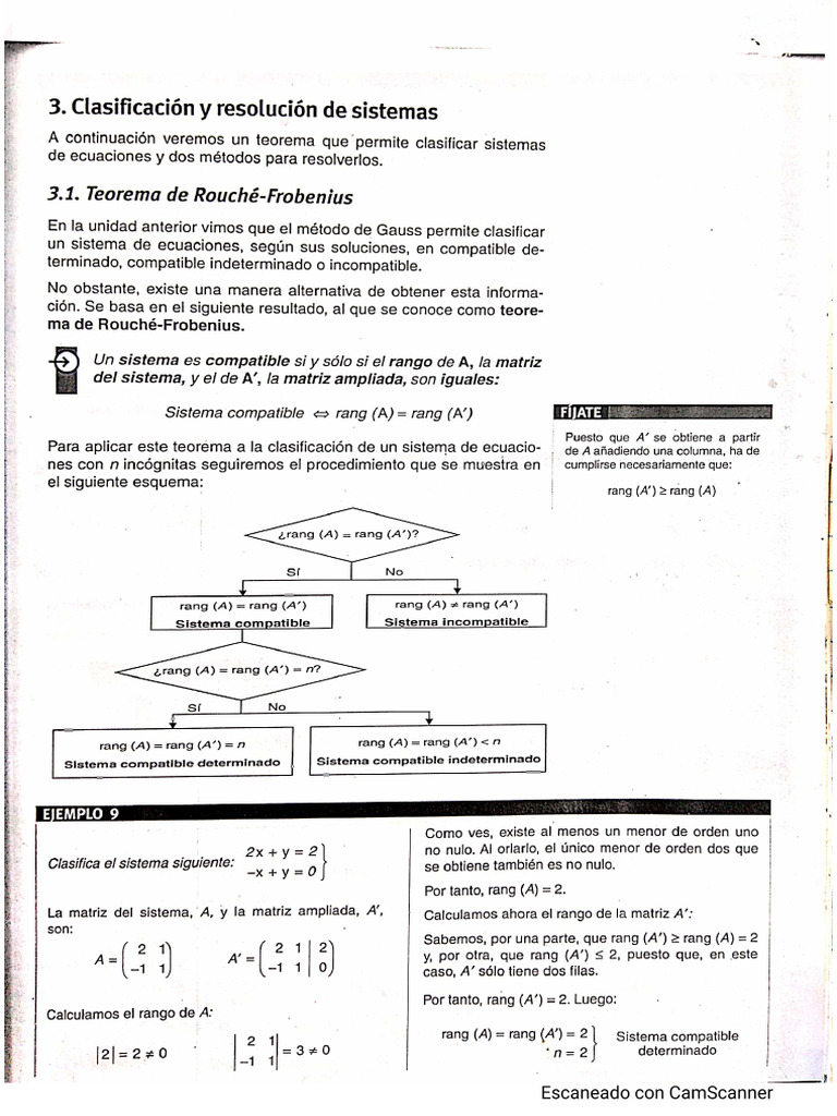 Teorema de Rouché - Frobenius | PDF