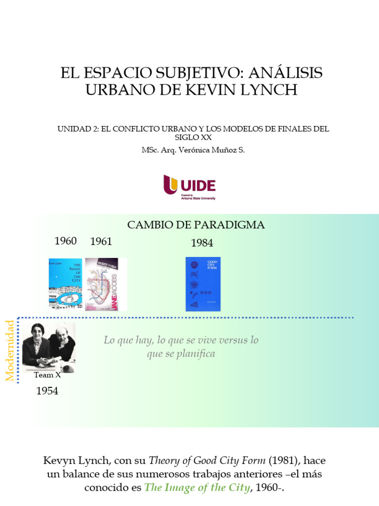 Semana7 - Metodología de Análisis de Lynch | PDF | Mente | Percepción